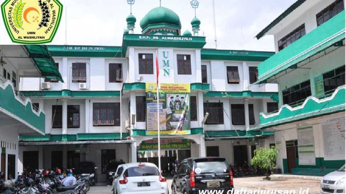 Universitas Muslim Nusantara AL-Washliyah